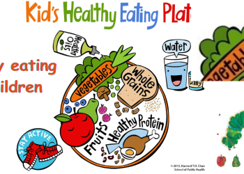 Practice eating healthy for the children.
