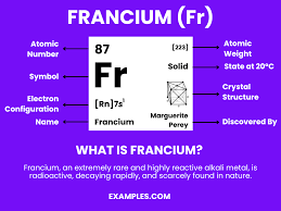 the most reactive metal francium