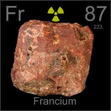 Image 1: Francium-the most reactive metal